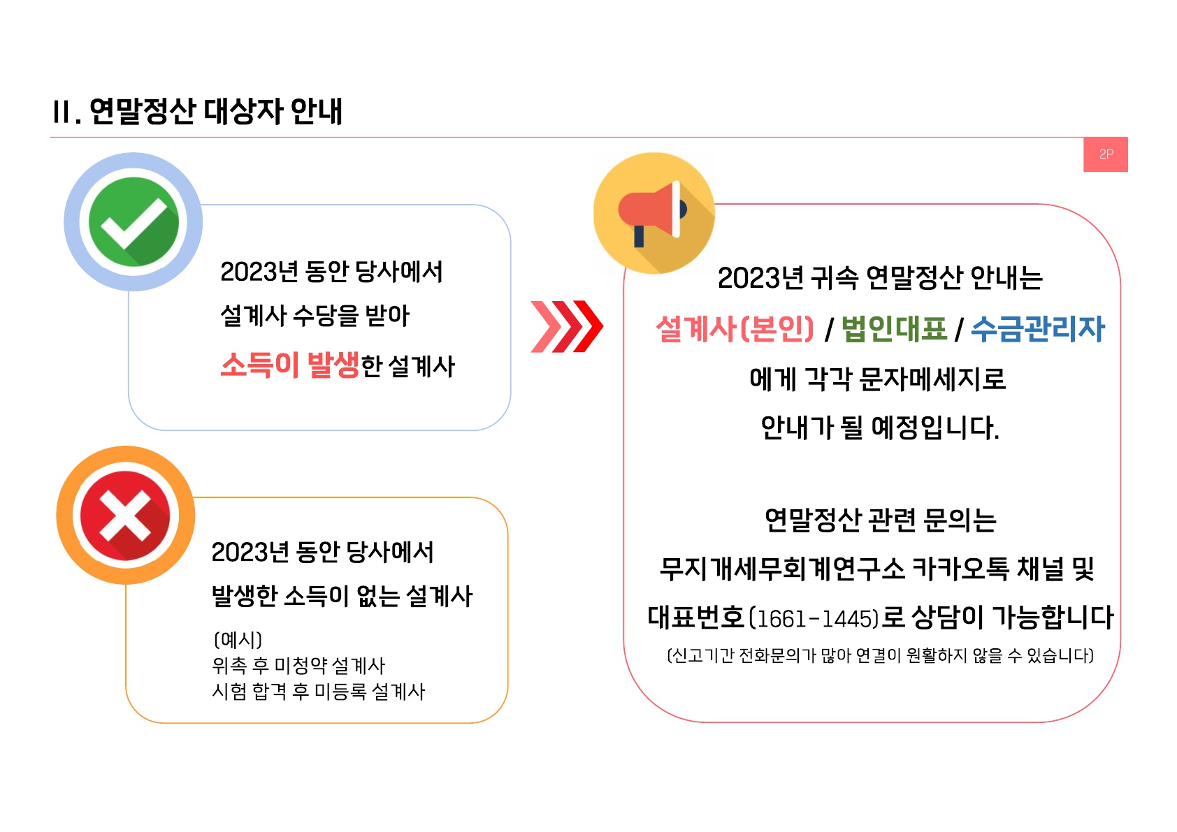 2023년 설계사 연말정산 Q&A_무지개세무회계연구소_4.jpg