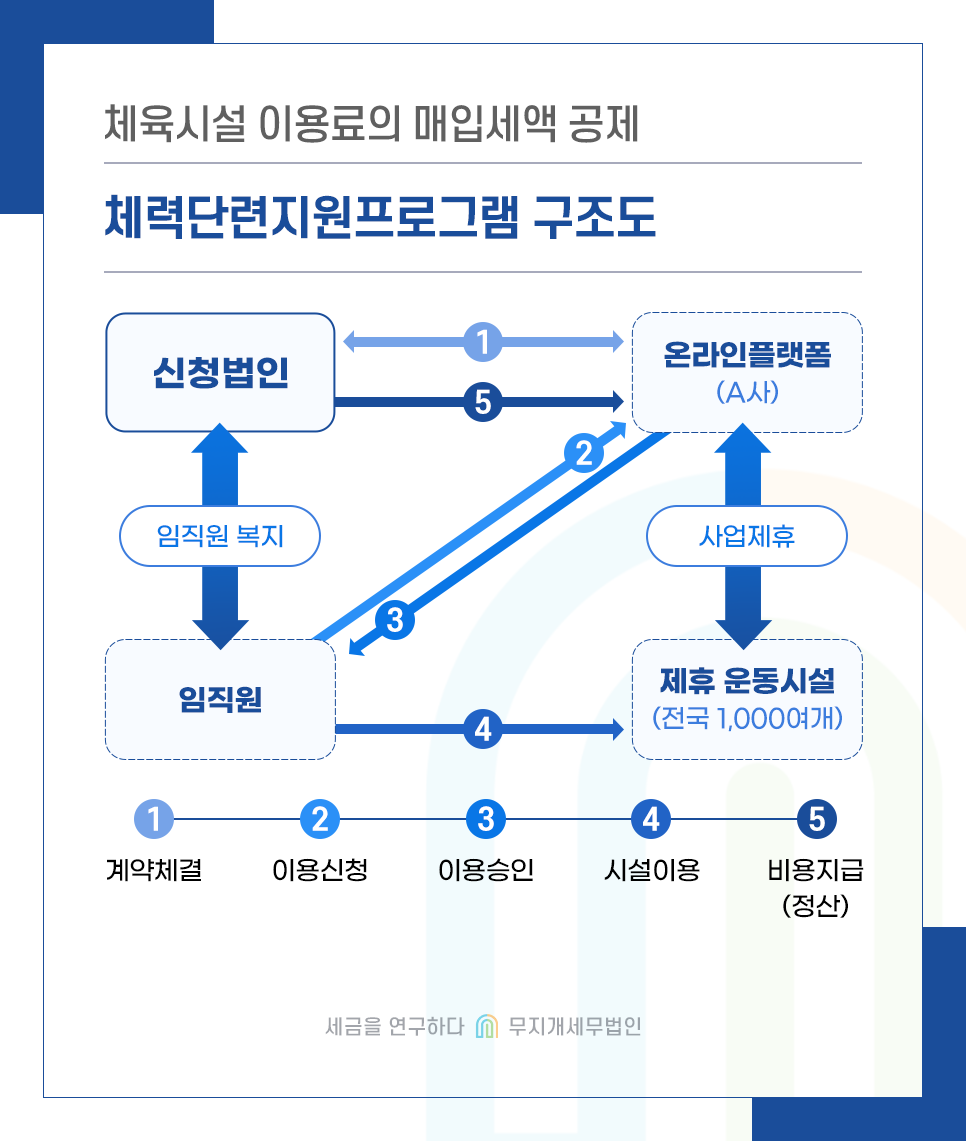 KakaoTalk_20240108_104955224_04.png