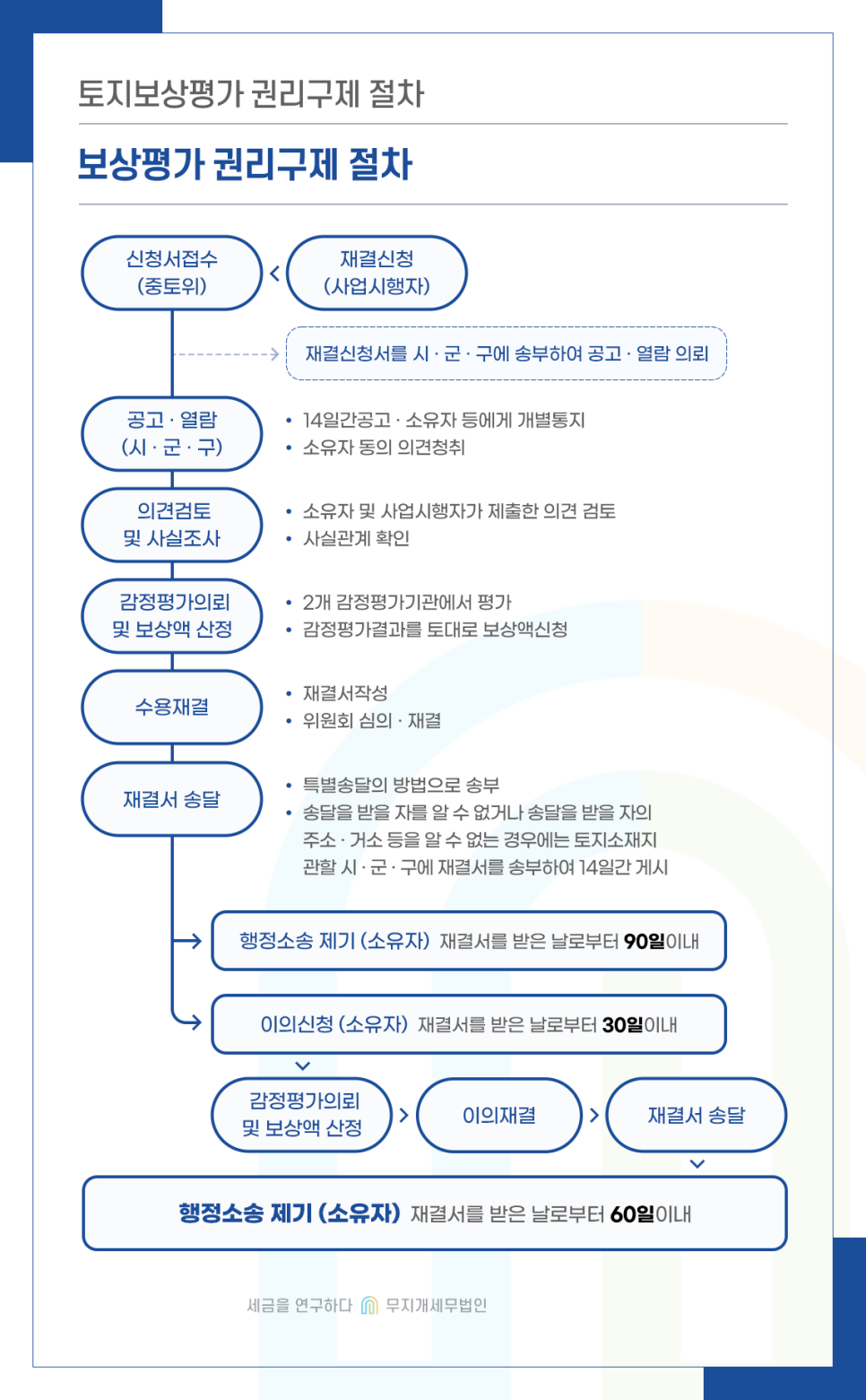 KakaoTalk_20240125_145735549_01.png