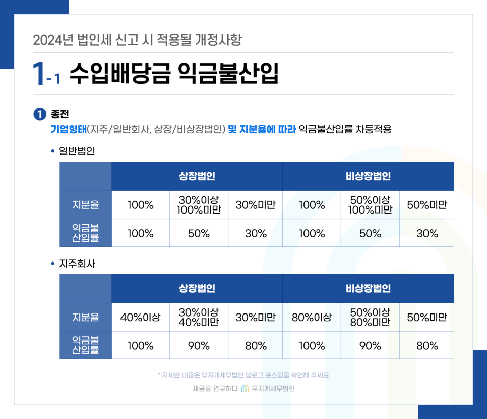 KakaoTalk_20240205_095402115_01.png