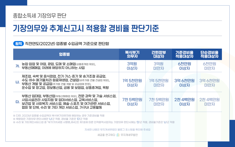 KakaoTalk_20241105_094930030_01.png